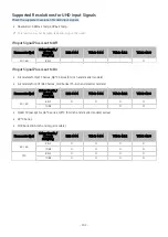 Preview for 202 page of Samsung TU85CU8005KXXC E-Manual