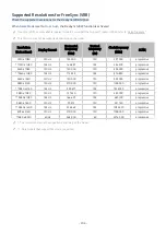 Preview for 204 page of Samsung TU85CU8005KXXC E-Manual