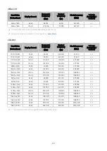 Preview for 207 page of Samsung TU85CU8005KXXC E-Manual