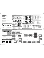 Samsung TV Mount Quick Setup Manual preview