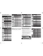 Preview for 2 page of Samsung TV Mount Quick Setup Manual