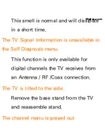 Предварительный просмотр 633 страницы Samsung TV E-Manual