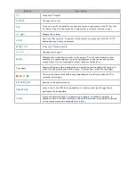 Предварительный просмотр 48 страницы Samsung TV Manual
