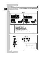 Preview for 6 page of Samsung TV Owner'S Instructions Manual