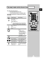 Предварительный просмотр 13 страницы Samsung TV Owner'S Instructions Manual