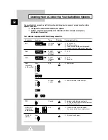 Предварительный просмотр 44 страницы Samsung TV Owner'S Instructions Manual