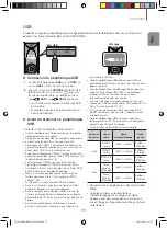 Предварительный просмотр 35 страницы Samsung TW-J5500 User Manual