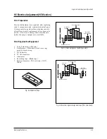 Preview for 43 page of Samsung TW14N63/BWT Service Manual