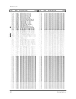 Preview for 110 page of Samsung TW14N63/BWT Service Manual