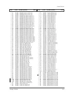 Preview for 119 page of Samsung TW14N63/BWT Service Manual