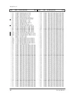 Preview for 140 page of Samsung TW14N63/BWT Service Manual