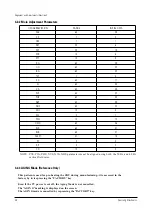 Preview for 10 page of Samsung TW20P14X/BWT Service Manual