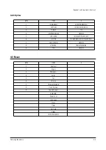 Предварительный просмотр 11 страницы Samsung TW20P14X/BWT Service Manual