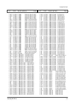 Preview for 41 page of Samsung TW20P14X/BWT Service Manual