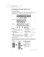 Preview for 9 page of Samsung TX-P2022 Owner'S Instructions Manual