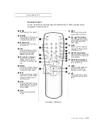 Preview for 11 page of Samsung TX-P2022 Owner'S Instructions Manual