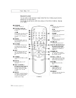 Preview for 12 page of Samsung TX-P2022 Owner'S Instructions Manual