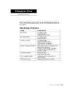 Preview for 48 page of Samsung TX-P2022 Owner'S Instructions Manual