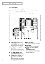 Предварительный просмотр 8 страницы Samsung TX-P2665W, TX-P2766, TX-P3066W, TX-P3266, TX-P2664W, TX-P2734, TX-P3064W,... Owner'S Instructions Manual