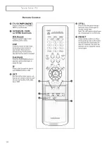 Предварительный просмотр 10 страницы Samsung TX-P2665W, TX-P2766, TX-P3066W, TX-P3266, TX-P2664W, TX-P2734, TX-P3064W,... Owner'S Instructions Manual