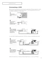 Предварительный просмотр 15 страницы Samsung TX-P2665W, TX-P2766, TX-P3066W, TX-P3266, TX-P2664W, TX-P2734, TX-P3064W,... Owner'S Instructions Manual