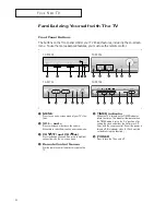 Preview for 6 page of Samsung TX P2730 Owner'S Instructions Manual