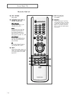 Preview for 10 page of Samsung TX P2730 Owner'S Instructions Manual