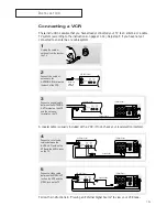 Preview for 15 page of Samsung TX P2730 Owner'S Instructions Manual