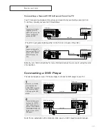 Preview for 17 page of Samsung TX P2730 Owner'S Instructions Manual