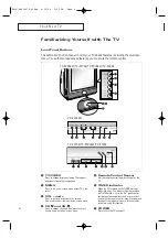 Preview for 6 page of Samsung TX P3064W Owner'S Instructions Manual