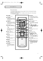 Preview for 9 page of Samsung TX P3064W Owner'S Instructions Manual