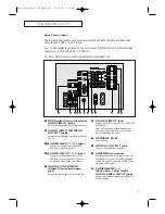 Предварительный просмотр 11 страницы Samsung TX-P3076WH Owner'S Instructions Manual