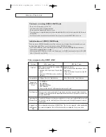 Предварительный просмотр 77 страницы Samsung TX-P3076WH Owner'S Instructions Manual