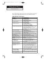 Предварительный просмотр 89 страницы Samsung TX-P3076WH Owner'S Instructions Manual