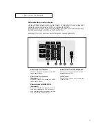 Preview for 7 page of Samsung TX-R2028, TX-R2035, TX-R1635 Instrucciones Del Usuario