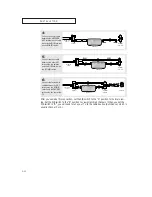 Предварительный просмотр 14 страницы Samsung TX-R2435 Owner'S Instructions Manual