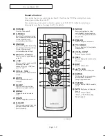 Preview for 9 page of Samsung TX-R2664W Owner'S Instructions Manual