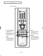 Preview for 10 page of Samsung TX-R2664W Owner'S Instructions Manual