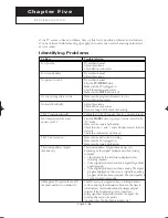 Preview for 66 page of Samsung TX-R2664W Owner'S Instructions Manual