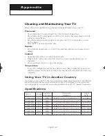 Preview for 67 page of Samsung TX-R2664W Owner'S Instructions Manual