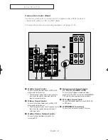 Preview for 8 page of Samsung TX-R2664WA Owner'S Instructions Manual