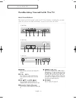 Preview for 6 page of Samsung TX-R2735G Owner'S Instructions Manual