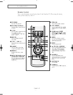 Preview for 9 page of Samsung TX-R2735G Owner'S Instructions Manual