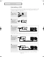 Preview for 14 page of Samsung TX-R2735G Owner'S Instructions Manual