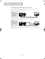 Preview for 16 page of Samsung TX-R2735G Owner'S Instructions Manual