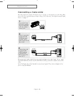 Preview for 18 page of Samsung TX-R2735G Owner'S Instructions Manual