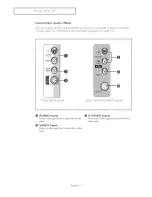 Preview for 7 page of Samsung TX-R2764 Owner'S Instructions Manual