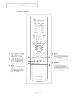 Preview for 10 page of Samsung TX-R2764 Owner'S Instructions Manual