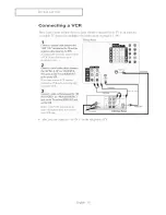 Preview for 15 page of Samsung TX-R2764 Owner'S Instructions Manual