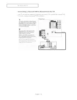 Preview for 16 page of Samsung TX-R2764 Owner'S Instructions Manual